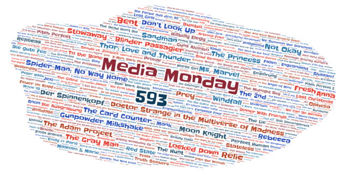 Media Monday #593